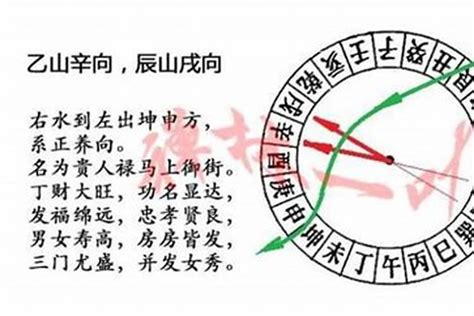 辰山戌向|进入九运：八运宅 辰山戌向 替卦